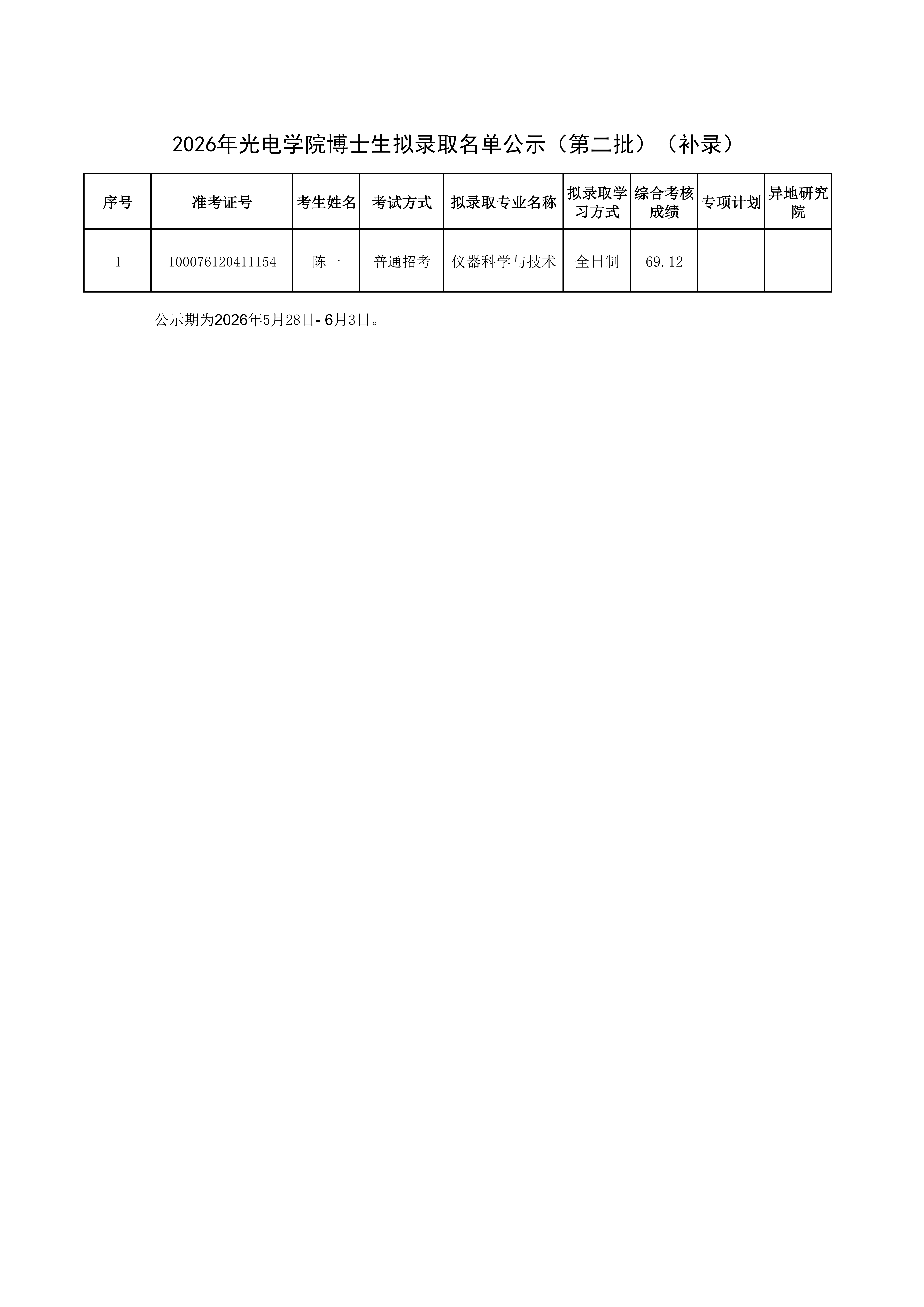 2026年午夜福利
博士生拟录取名单公示（第二批）（补录）_01.png