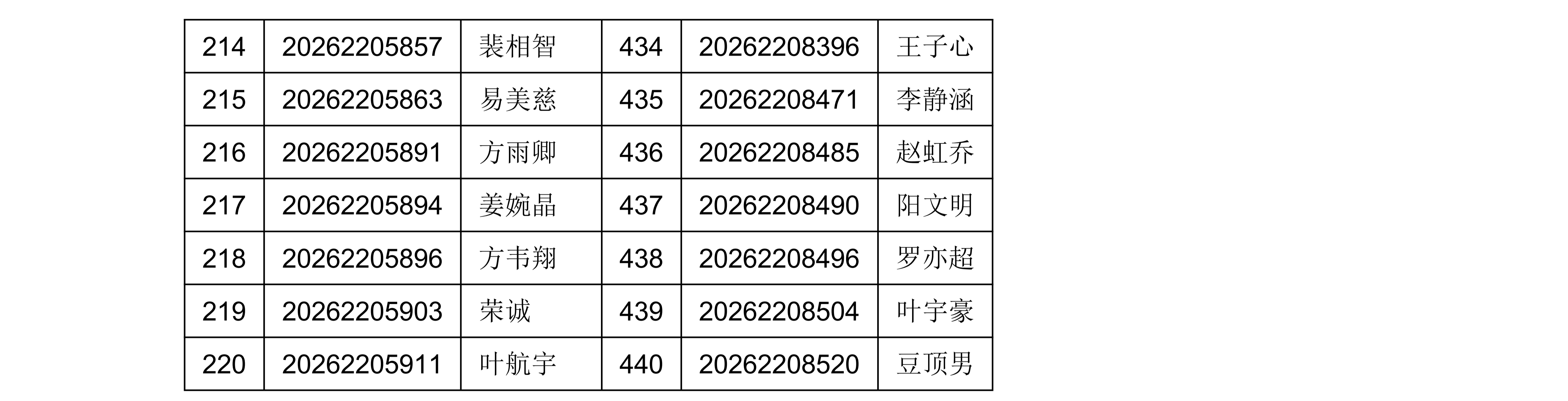 午夜福利
2026年暑期夏令营入营名单公示_06.png