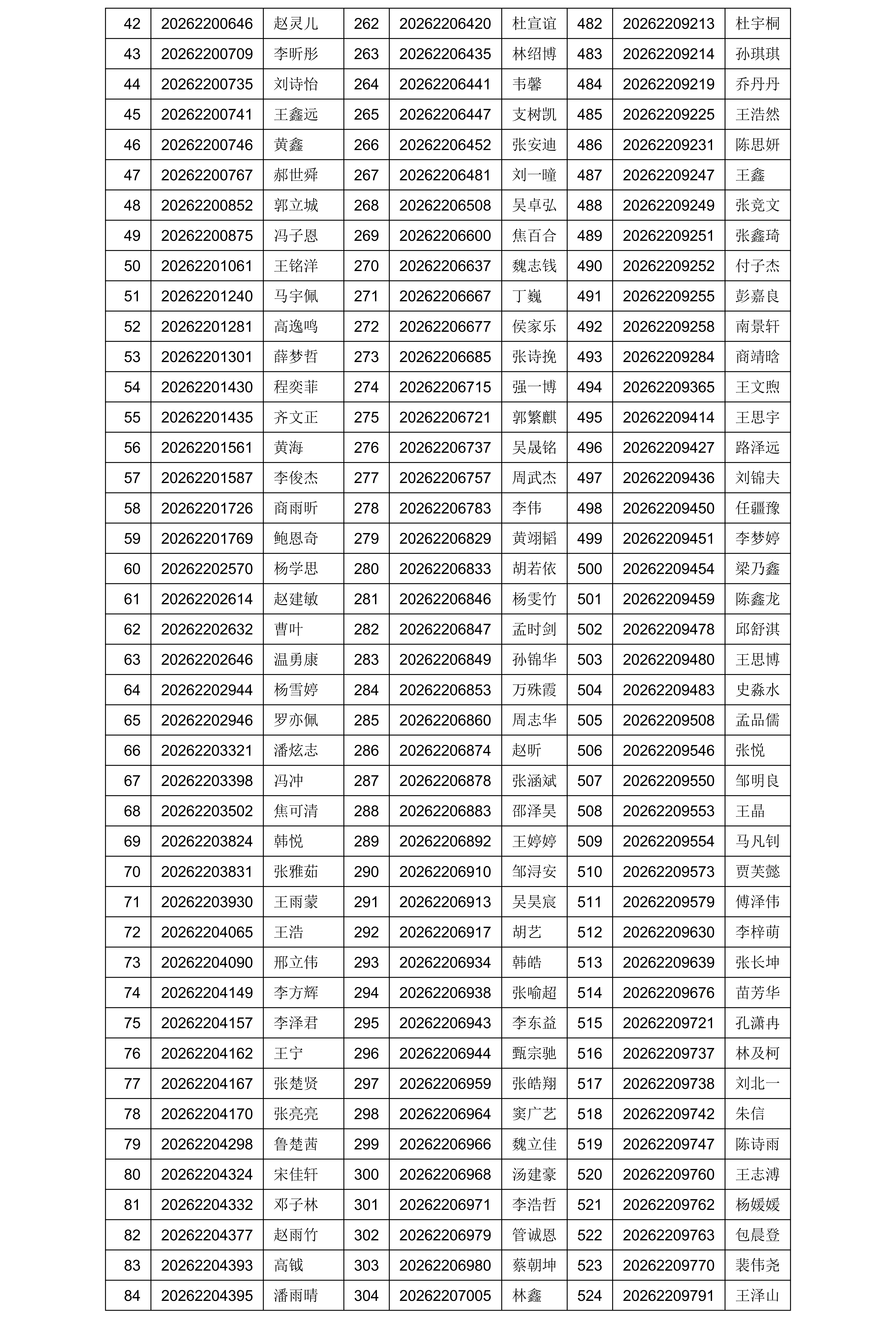午夜福利
2026年暑期夏令营入营名单公示_02.png